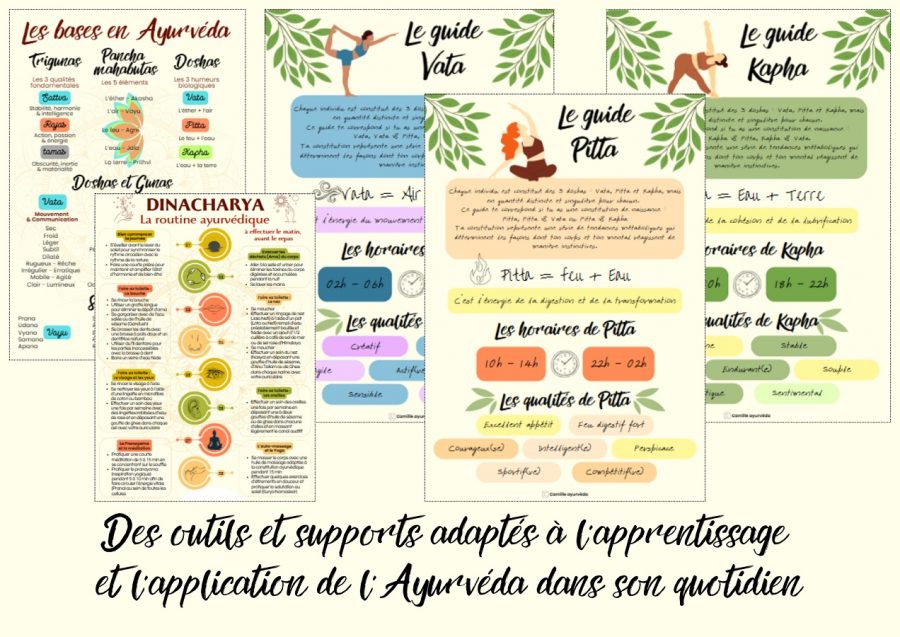 Supports visuels et outils pédagogiques de l'espace bien-être Camille Ayurvéda, disponibles sur boutique Etsy